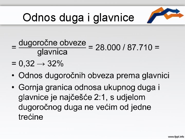 Odnos duga i glavnice • 