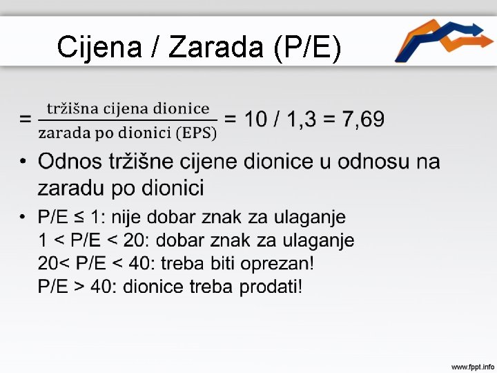 Cijena / Zarada (P/E) • 