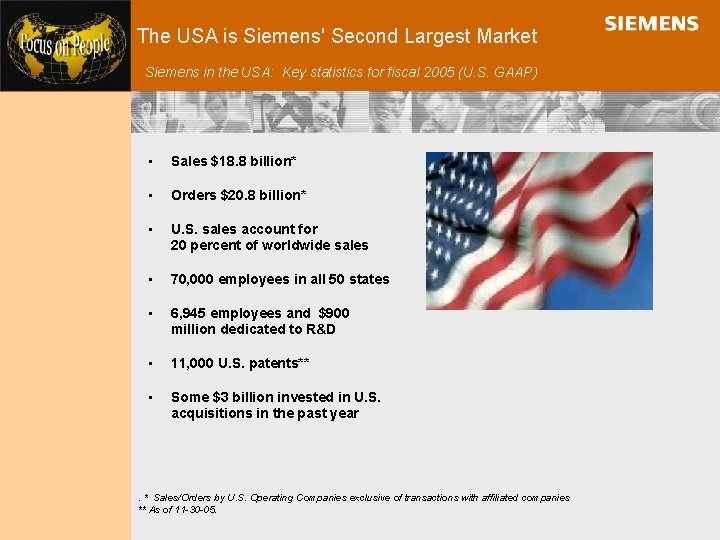 The USA is Siemens' Second Largest Market Siemens in the USA: Key statistics for
