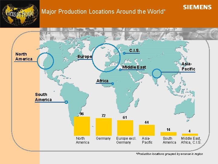 Major Production Locations Around the World* C. I. S. North America Europe Asia. Pacific