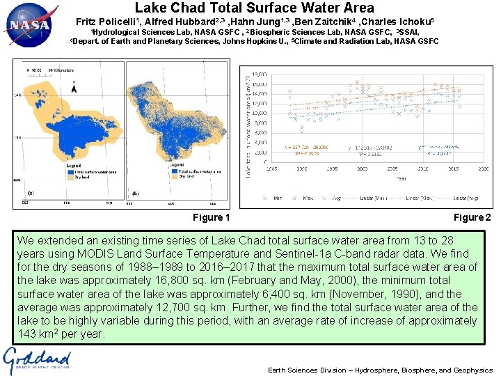 Lake Chad Total Surface Water Area Fritz Policelli 1, Alfred Hubbard 2, 3 ,