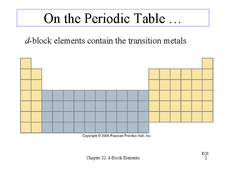 On the Periodic Table … d-block elements contain the transition metals Chapter 22: d-Block