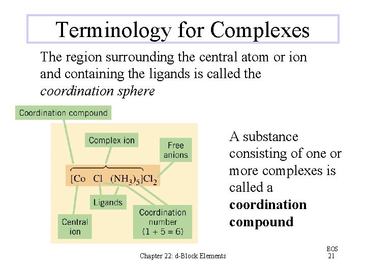 Terminology for Complexes The region surrounding the central atom or ion and containing the