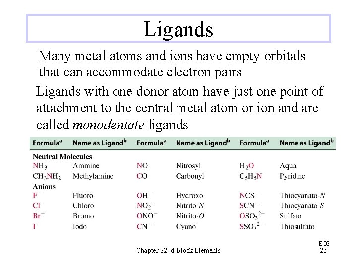 Ligands Many metal atoms and ions have empty orbitals that can accommodate electron pairs