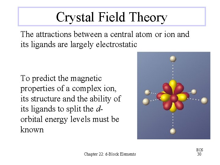 Crystal Field Theory The attractions between a central atom or ion and its ligands