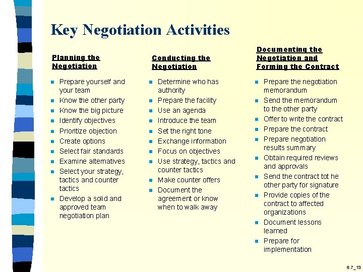 Key Negotiation Activities Planning the Negotiation n n Prepare yourself and your team Know