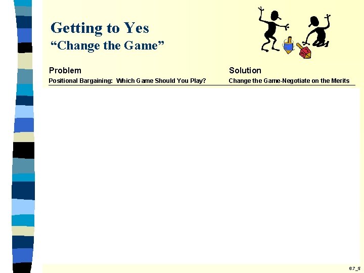 Getting to Yes “Change the Game” Problem Solution Positional Bargaining: Which Game Should You