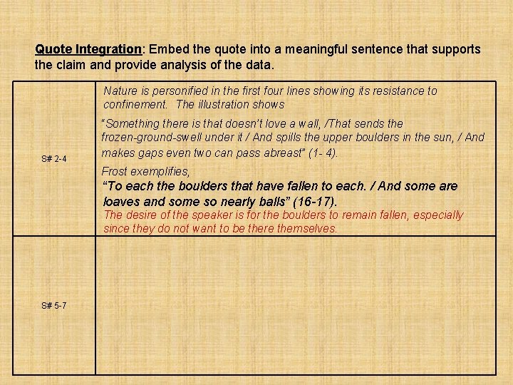 Quote Integration: Embed the quote into a meaningful sentence that supports the claim and Quote Integration: Embed the quote into a meaningful sentence that supports the claim and