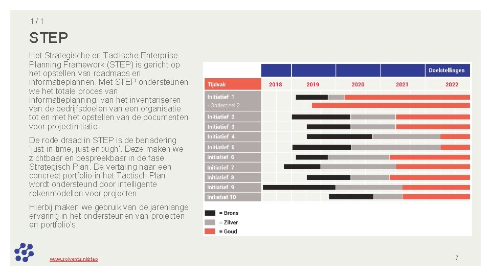 1/1 STEP Het Strategische en Tactische Enterprise Planning Framework (STEP) is gericht op het