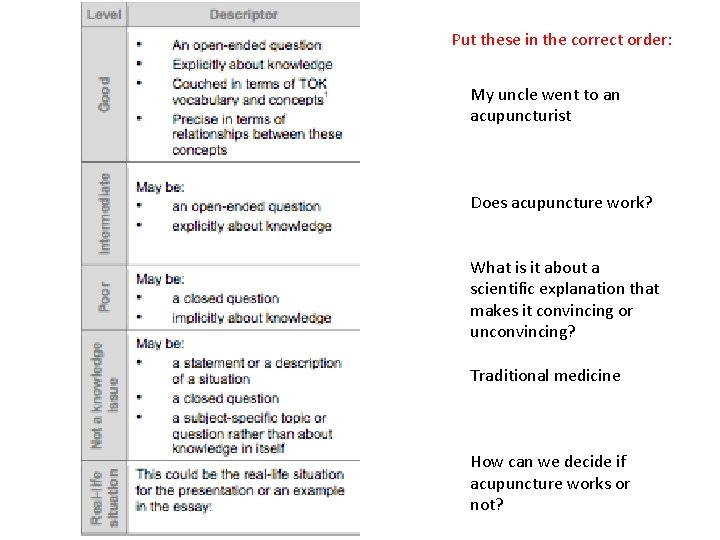 Put these in the correct order: My uncle went to an acupuncturist Does acupuncture Put these in the correct order: My uncle went to an acupuncturist Does acupuncture