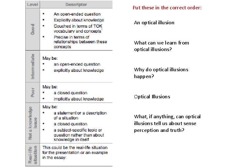 Put these in the correct order: An optical illusion What can we learn from Put these in the correct order: An optical illusion What can we learn from