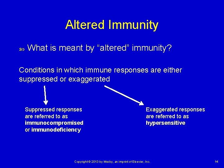 Altered Immunity What is meant by “altered” immunity? Conditions in which immune responses are