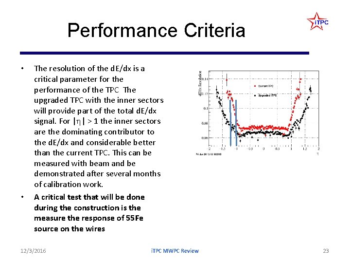 Performance Criteria • • The resolution of the d. E/dx is a critical parameter Performance Criteria • • The resolution of the d. E/dx is a critical parameter