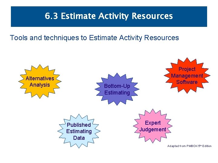 6. 3 Estimate Activity Resources Tools and techniques to Estimate Activity Resources Alternatives Analysis 6. 3 Estimate Activity Resources Tools and techniques to Estimate Activity Resources Alternatives Analysis
