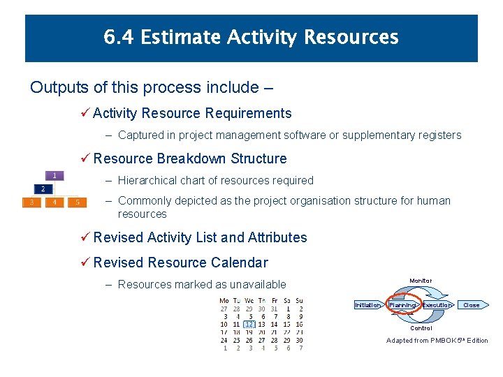 6. 4 Estimate Activity Resources Outputs of this process include – ü Activity Resource 6. 4 Estimate Activity Resources Outputs of this process include – ü Activity Resource