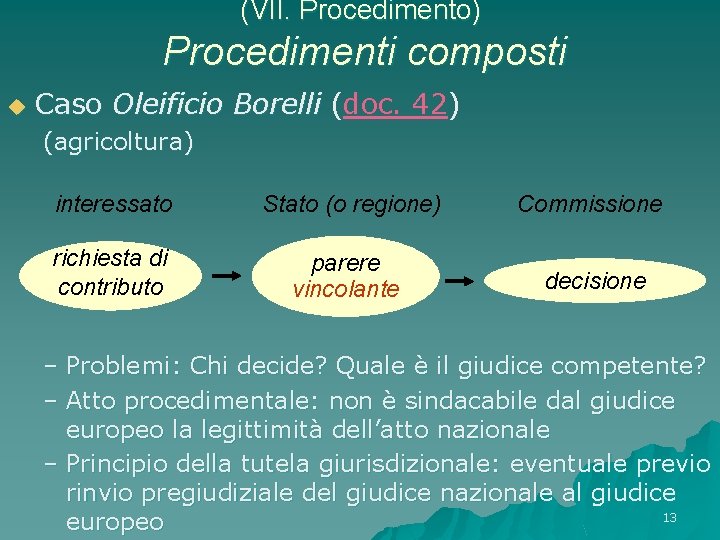 (VII. Procedimento) Procedimenti composti u Caso Oleificio Borelli (doc. 42) (agricoltura) interessato Stato (o