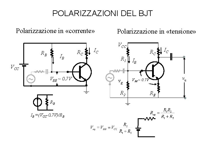 POLARIZZAZIONI DEL BJT Polarizzazione in «corrente» RB IB RC Polarizzazione in «tensione» VCC IC