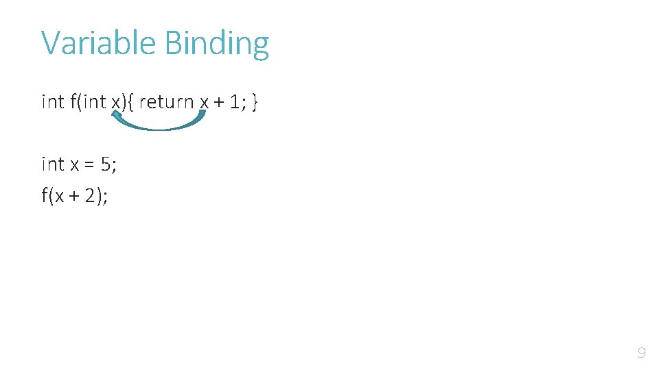 Variable Binding int f(int x){ return x + 1; } int x = 5;