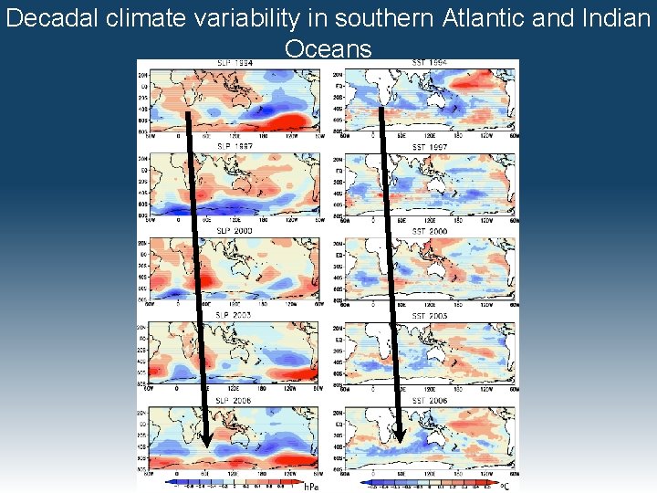 Decadal climate variability in southern Atlantic and Indian Oceans 