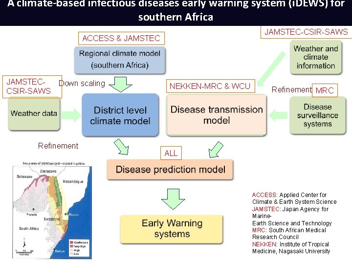 A climate-based infectious diseases early warning system (i. DEWS) for southern Africa JAMSTEC-CSIR-SAWS ACCESS