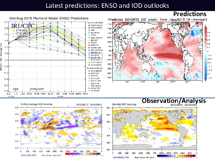 Latest predictions: ENSO and IOD outlooks Predictions Observation/Analysis 