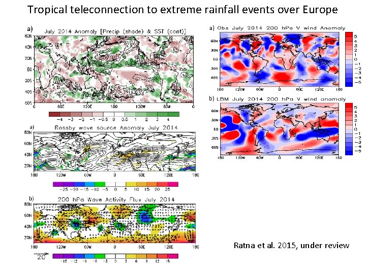 Tropical teleconnection to extreme rainfall events over Europe Ratna et al. 2015, under review