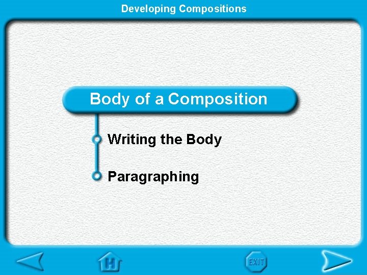 Developing Compositions Body of a Composition Writing the Body Paragraphing 
