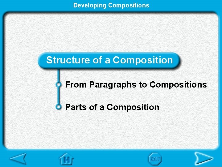 Developing Compositions Structure of a Composition From Paragraphs to Compositions Parts of a Composition