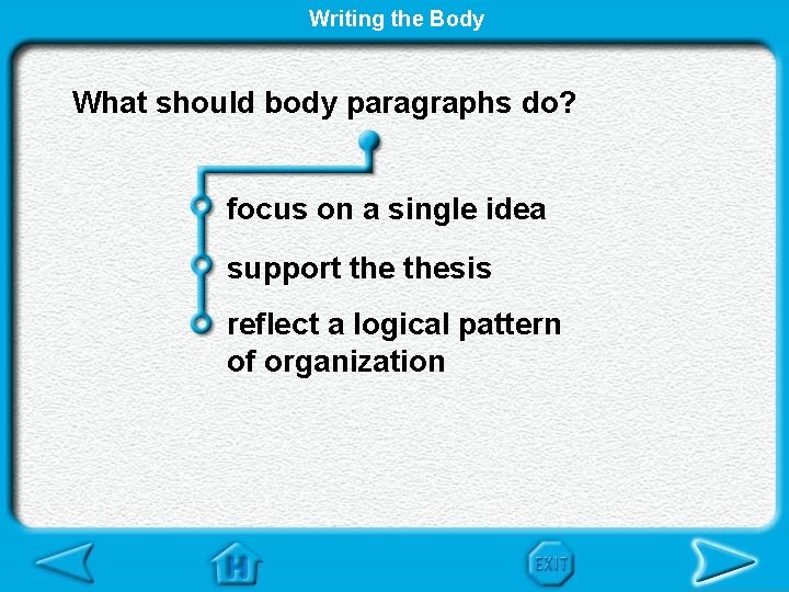 Writing the Body What should body paragraphs do? focus on a single idea support