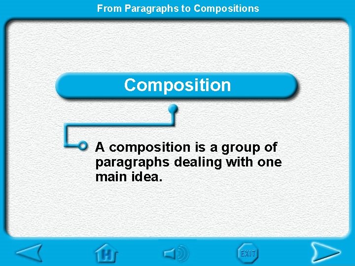 From Paragraphs to Compositions Composition A composition is a group of paragraphs dealing with