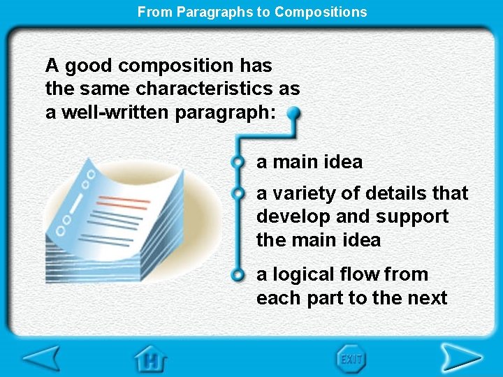 From Paragraphs to Compositions A good composition has the same characteristics as a well-written