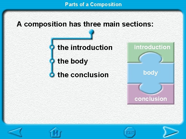 Parts of a Composition A composition has three main sections: the introduction the body