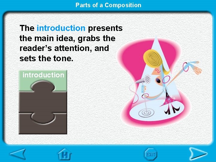 Parts of a Composition The introduction presents the main idea, grabs the reader’s attention,