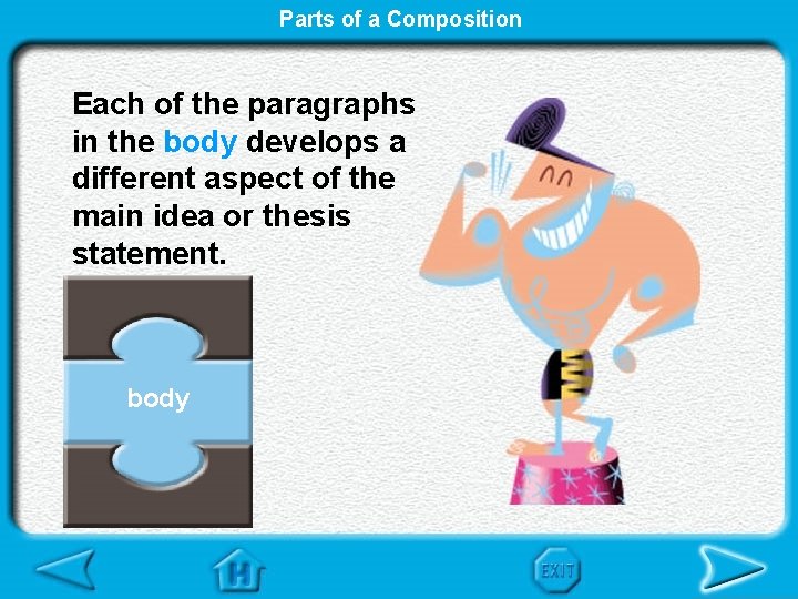Parts of a Composition Each of the paragraphs in the body develops a different