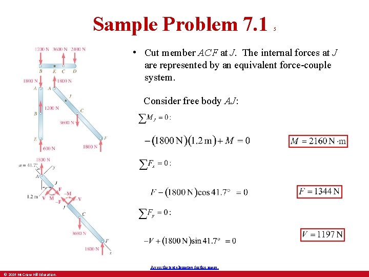 Sample Problem 7. 1 5 • Cut member ACF at J. The internal forces