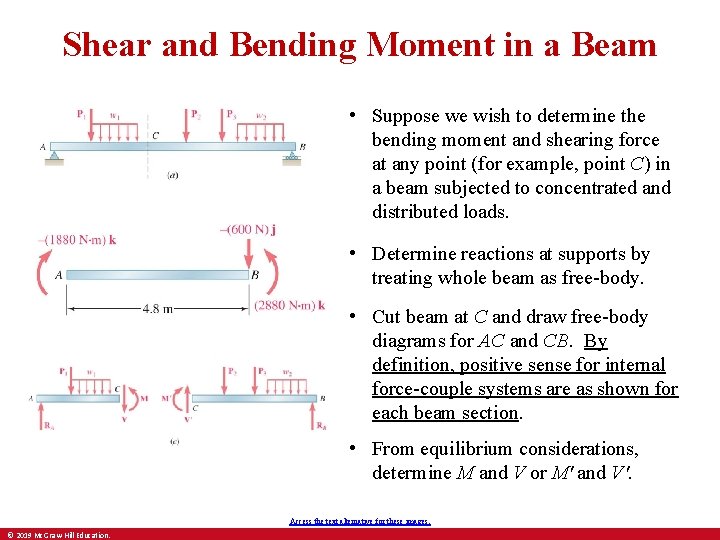Shear and Bending Moment in a Beam • Suppose we wish to determine the