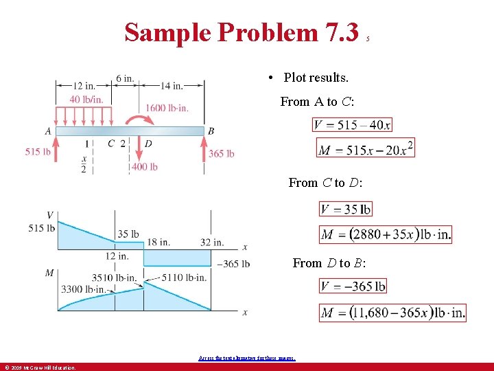 Sample Problem 7. 3 • Plot results. From A to C: From C to