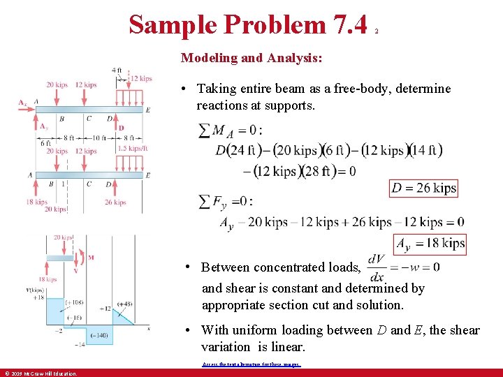 Sample Problem 7. 4 2 Modeling and Analysis: • Taking entire beam as a