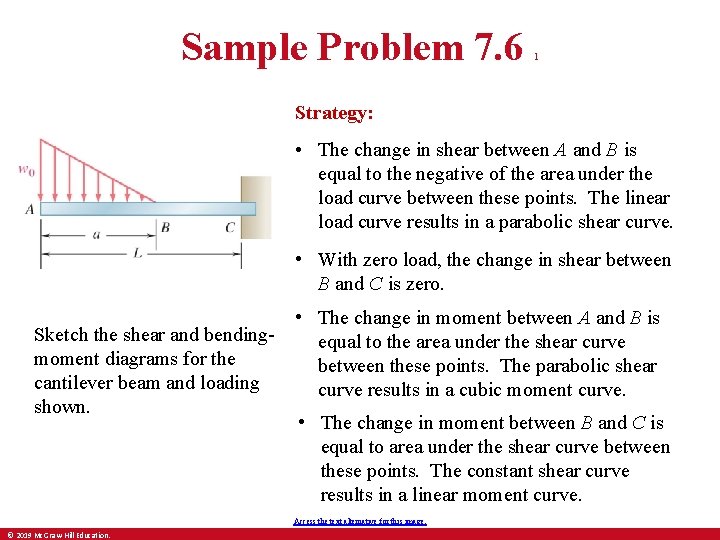 Sample Problem 7. 6 1 Strategy: • The change in shear between A and