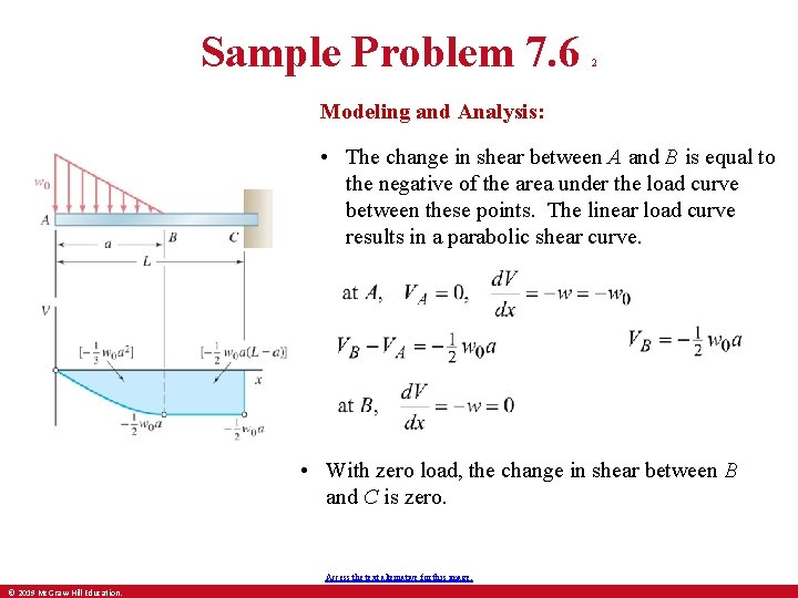 Sample Problem 7. 6 2 Modeling and Analysis: • The change in shear between