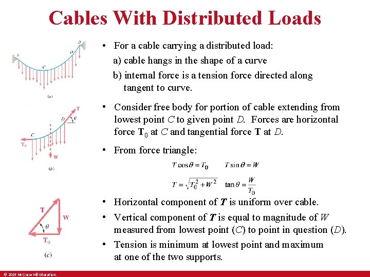 Cables With Distributed Loads • For a cable carrying a distributed load: a) cable