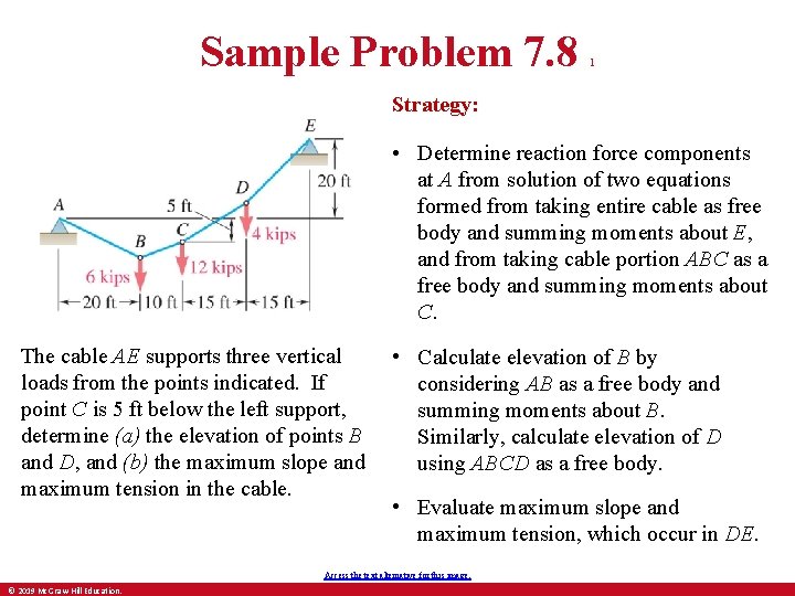 Sample Problem 7. 8 1 Strategy: • Determine reaction force components at A from