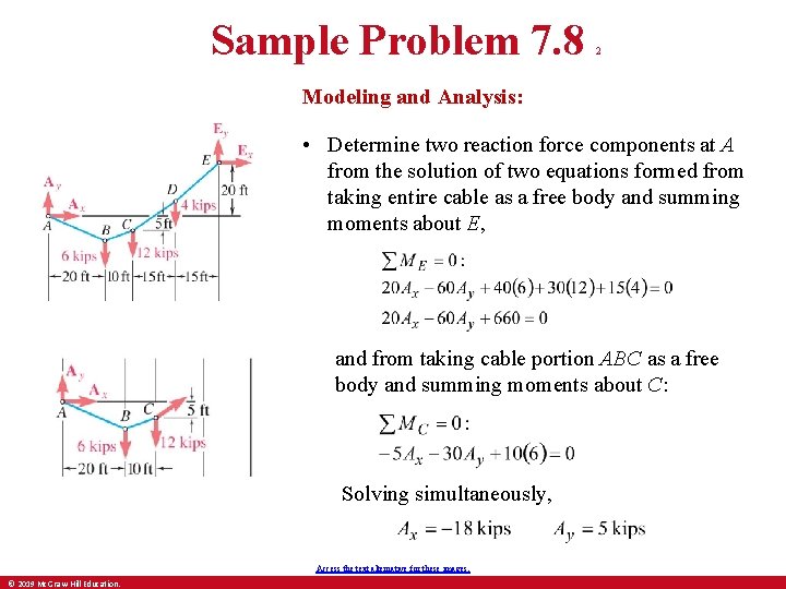 Sample Problem 7. 8 2 Modeling and Analysis: • Determine two reaction force components