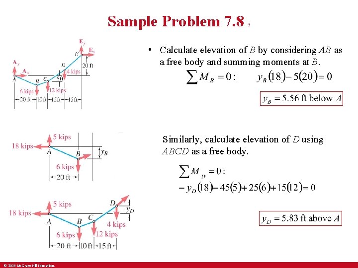 Sample Problem 7. 8 3 • Calculate elevation of B by considering AB as