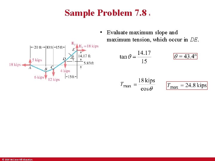 Sample Problem 7. 8 4 • Evaluate maximum slope and maximum tension, which occur