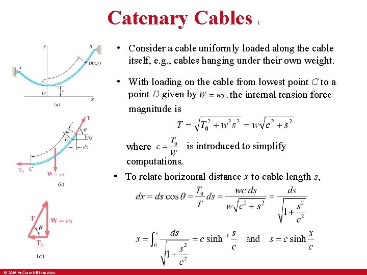 Catenary Cables 1 • Consider a cable uniformly loaded along the cable itself, e.