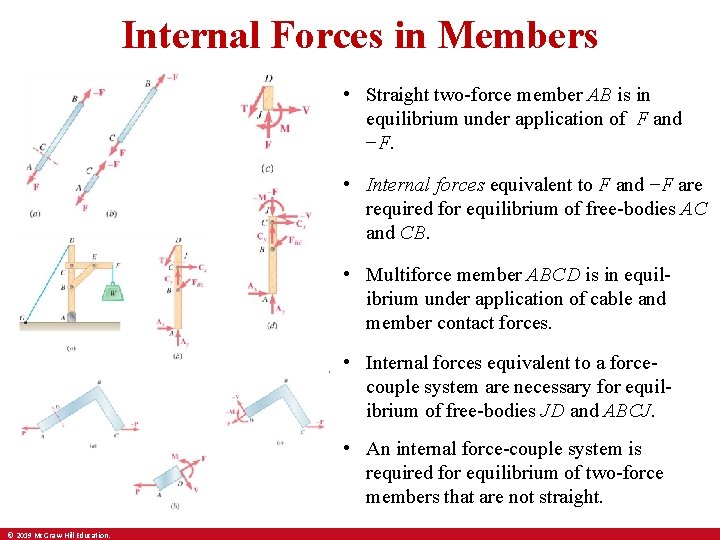 Internal Forces in Members • Straight two-force member AB is in equilibrium under application