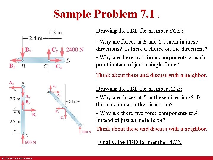 Sample Problem 7. 1 3 Drawing the FBD for member BCD: - Why are