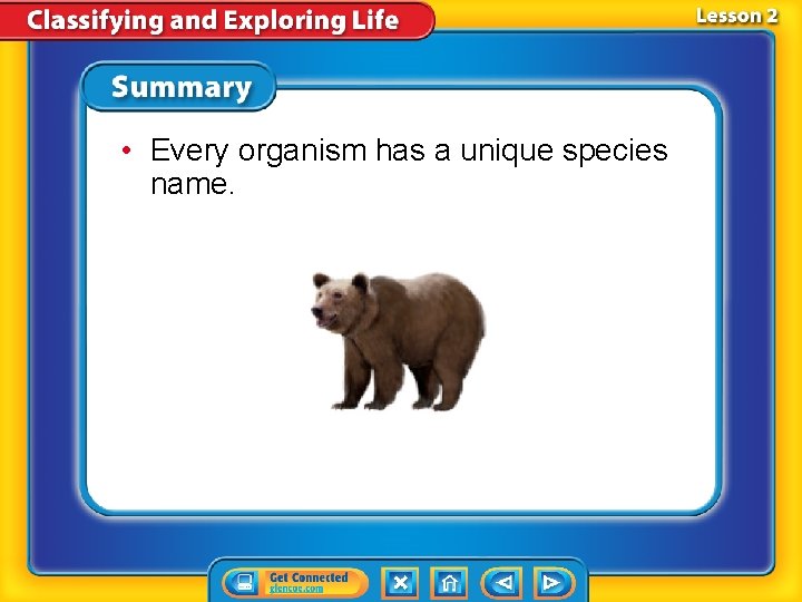  • Every organism has a unique species name. 