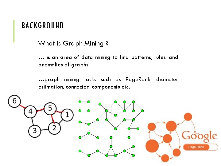 BACKGROUND What is Graph Mining ? … is an area of data mining to